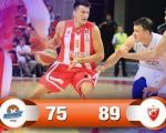 Zvezda osvojila ABA Super kup